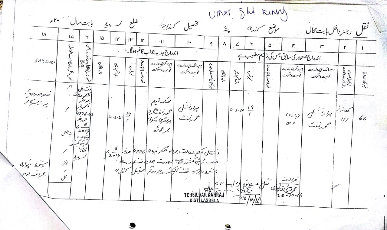 Land Mutation Notification